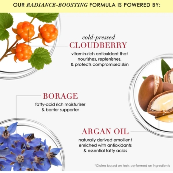 Dermelect Rapid Repair Radiance Remedy Oil BNIB NEW - Picture 11 of 14